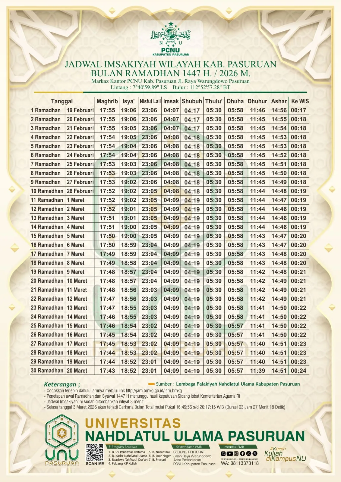 Jadwal Imsakiyah Pasuruan Raya Hari Ini: Sahur, Imsak, sampai Buka Puasa 20 Februari 2026