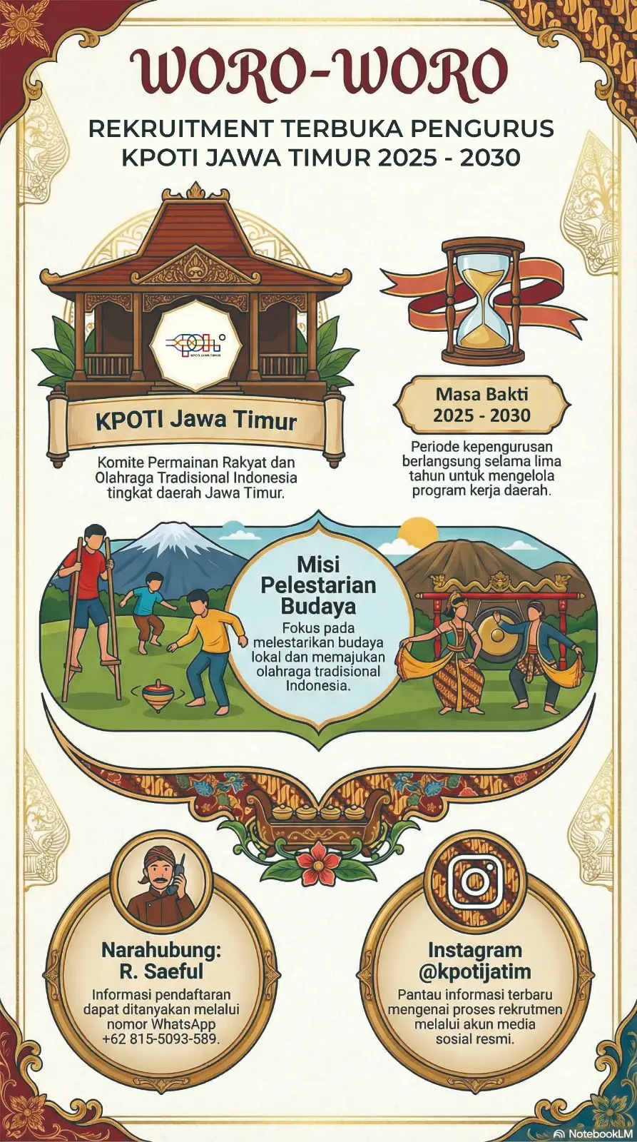 WORO-WORO! Ayo Gabung KPOTI Jatim