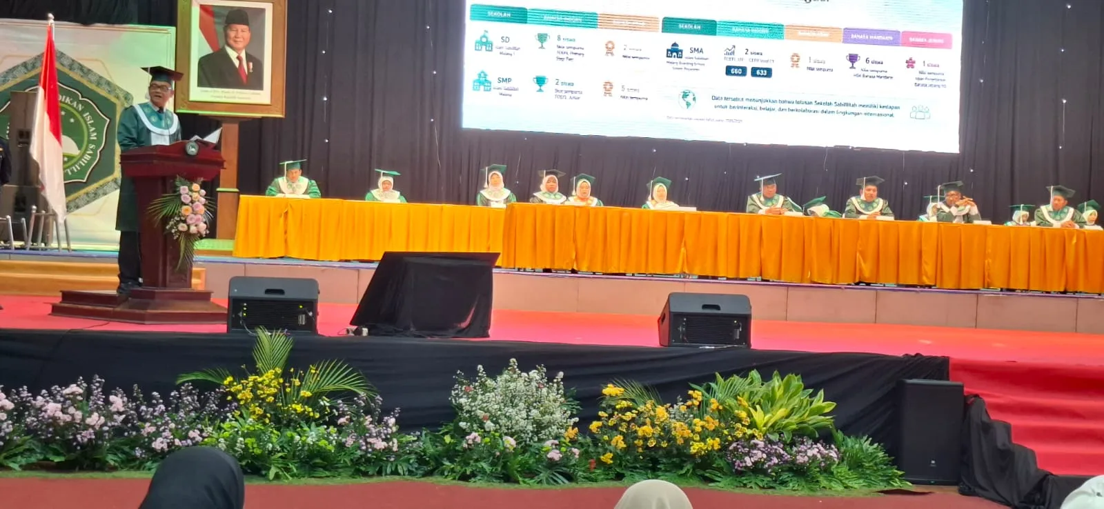 Prestasi Membanggakan, Sekolah Sabilillah Malang Gelar Pelepasan Lulusan Tahun Ajaran 2025/2026