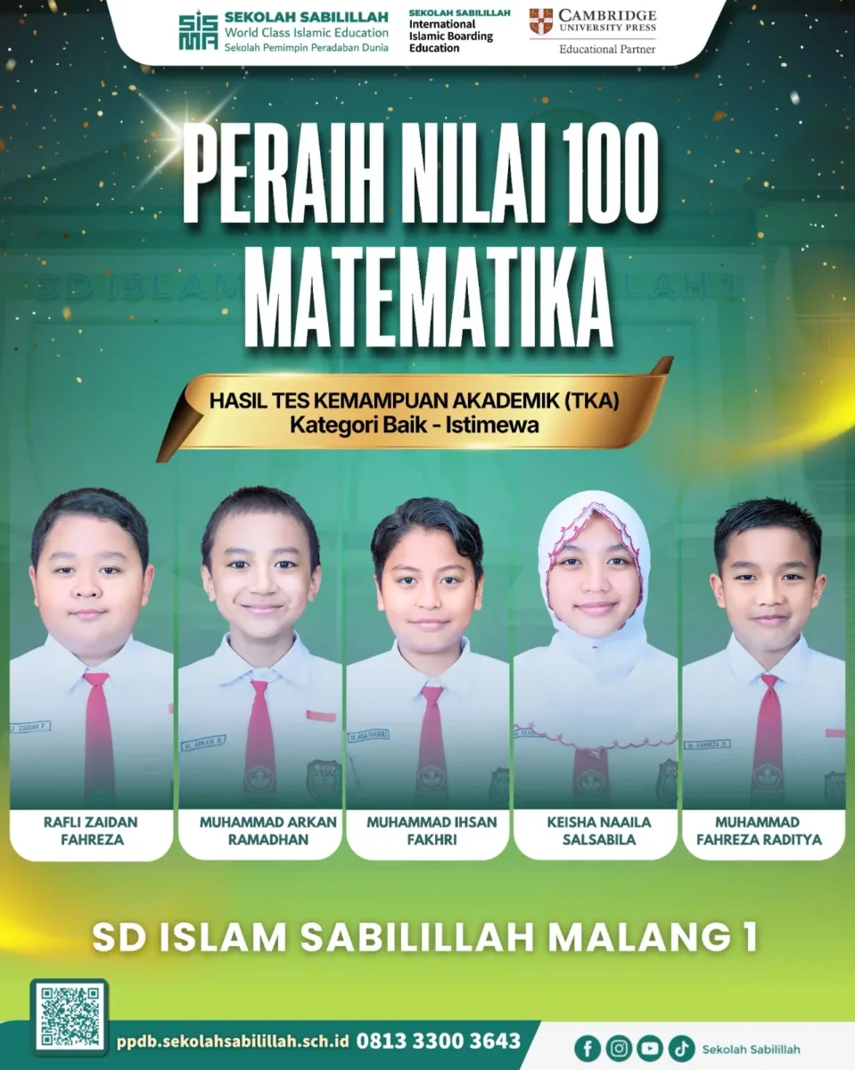 SD Islam Sabilillah Malang 1, Borong 18 Predikat Baik-Istimewa TKA, 8 Peraih Nilai 100