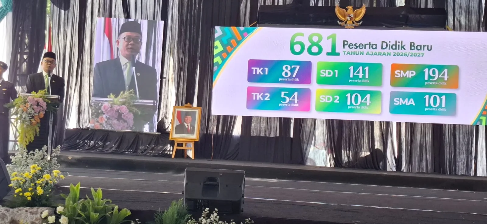 Sambut Generasi Pemimpin Peradaban, LPI Sabilillah Malang Gelar Pengukuhan OSPIS dan MBK 2026