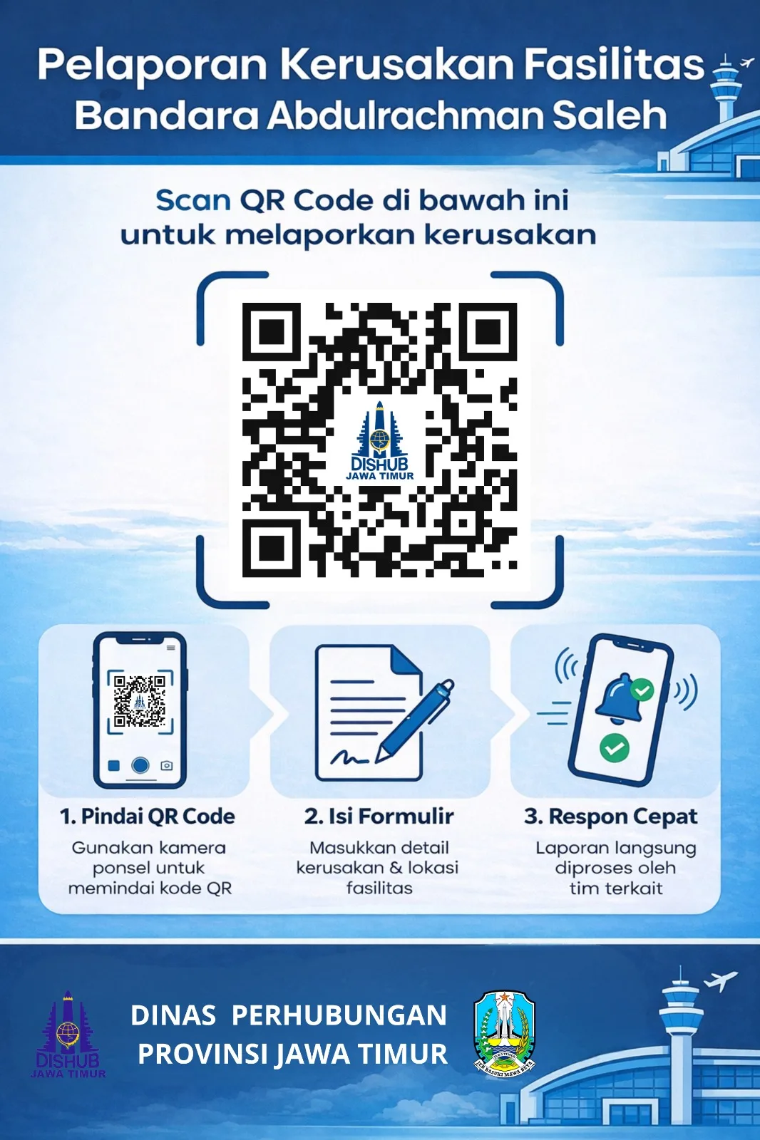 Dari Data Menuju Aksi: Jawa Timur Bangun Ekosistem Digital Pelayanan Kebandarudaraan dan Keselamatan Perkeretaapian